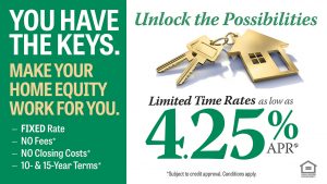 Home Equity 4.25% Fixed Rate Promotion